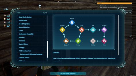 Palworld Element Chart - All Pal types – Destructoid