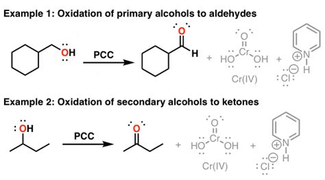 Pcc Reaction