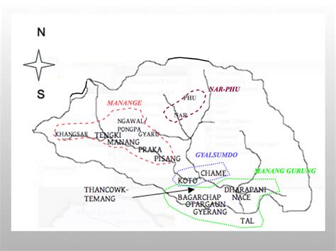 Manang & Nepal