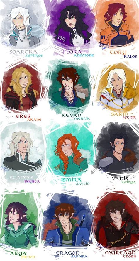 After Inheritance Characters by ElizaLento on DeviantArt | Eragon fan ...