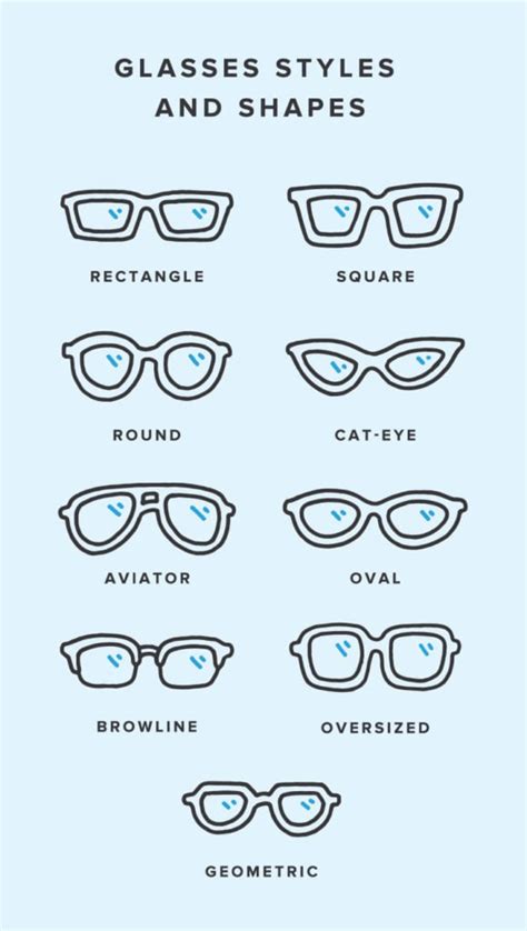 Glasses Styles, Shapes, & Common Frame Names | Warby Parker