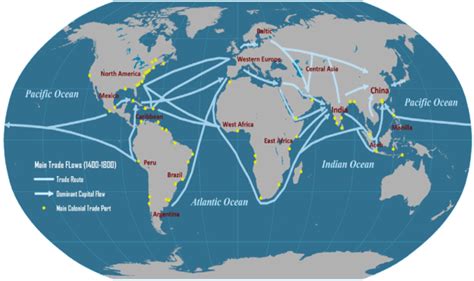 International Trade Map