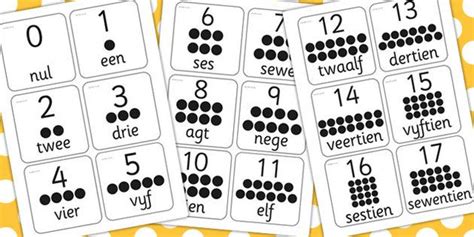 * NEW * Afrikaans 0-20 Number Flash Cards | Flashcards, Dot cards ...