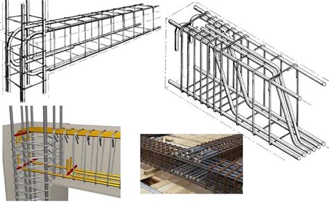 Concrete Beam Design - The Best Picture Of Beam