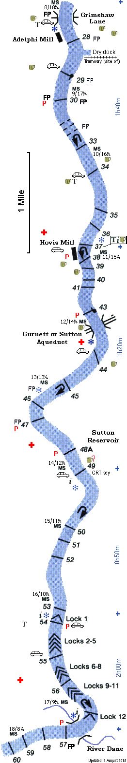 Macclesfield Canal map 2