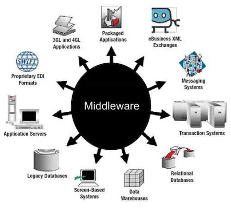 Advansys