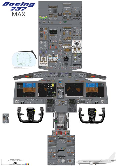 Boeing 737 Max Cockpit