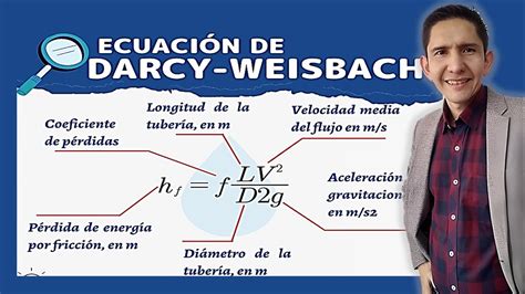 🤔 Ejercicios resueltos de la ecuación de Darcy-Weisbach en flujo ...