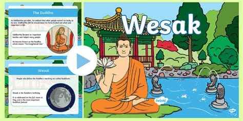 What is Buddhism? | RE Facts for Kids | Twinkl - Twinkl