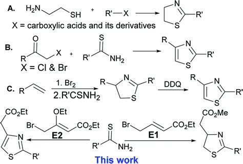 Modular synthesis of thiazoline and thiazole derivatives by using a ...