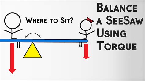 Where to Sit to Balance a SeeSaw? | Torque & Static Equilibrium - YouTube