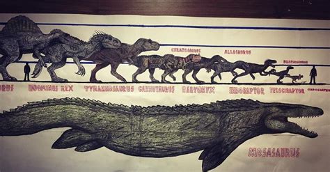 Indominus Rex Vs T Rex Size - Printable Color