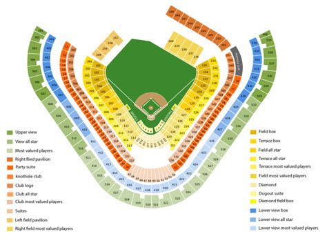 Anaheim Angels Stadium Seating View – Two Birds Home