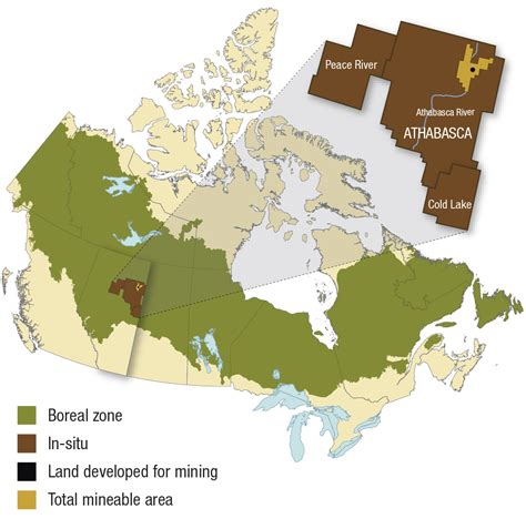 Oil Sands: Land Use and Reclamation