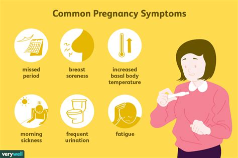 Early signs and symptoms of pregnancy - Reforbes