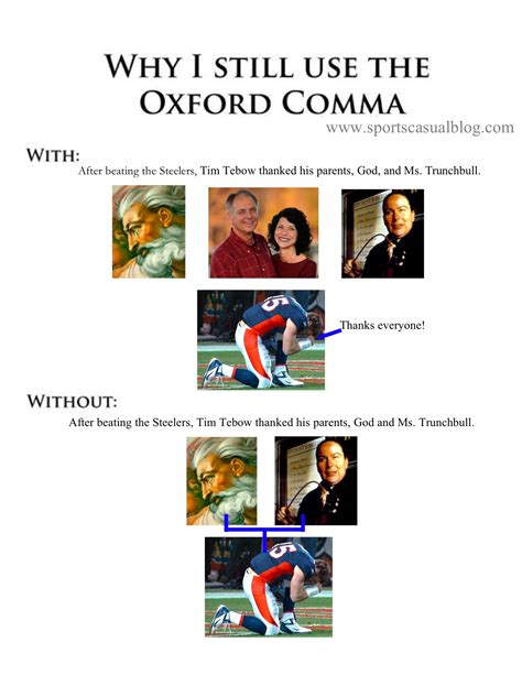 Oxford Comma Memes: Evidence Against the Oxford Comma? – Koine-Greek