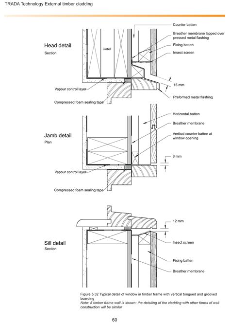 Larch cladding, Timber cladding, Cladding