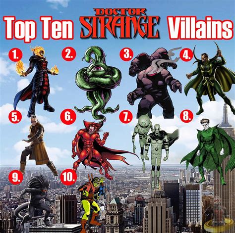 Favorite Doctor Strange villain? Either Nightmare or Mephisto for me ...