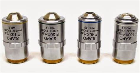 Microscope World Blog: Achromat versus Apochromat Microscope Objectives