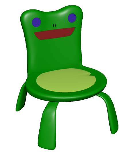 Froggy Chair Blank Template - Imgflip