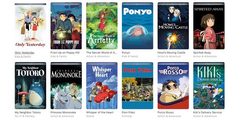 Flipboard: Studio Ghibli films come to iTunes Store ahead of HBO Max ...