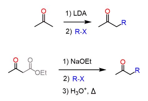 Acetoacetic Ester Synthesis - Chemistry Steps