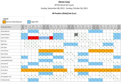 12 Hour Shift Schedule Template