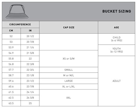 New Era Hat Sizes - The Ultimate New Era Cap Size Guide