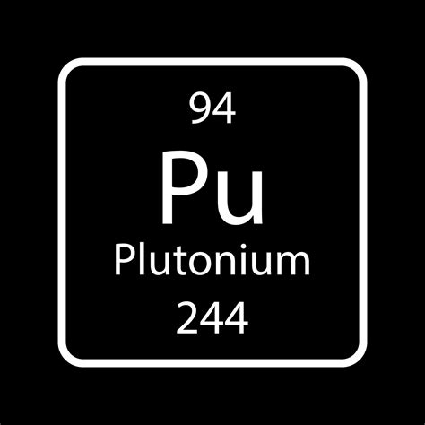 Plutonium symbol. Chemical element of the periodic table. Vector ...