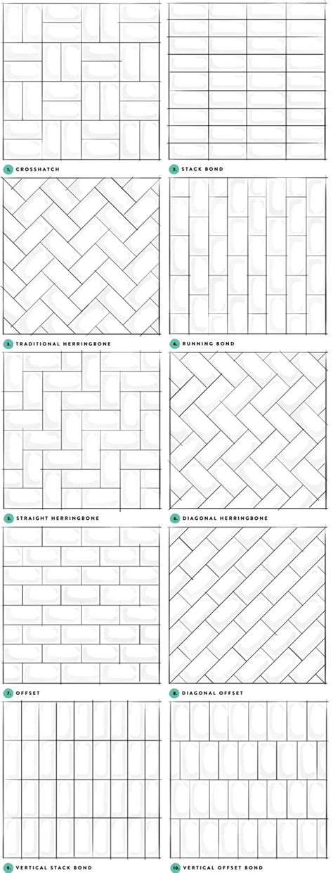 30+ Subway Tile Patterns Kitchen Backsplash – HomeDecorish