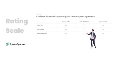 Rating Scale Survey Questions Examples - Image to u