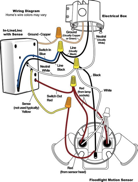 70 Beautiful Flood Light Wiring Diagram | Pinterest