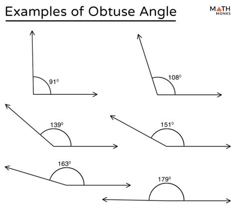 Obtuse Angle - Math Monks