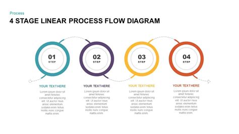 Process Flow Template Powerpoint