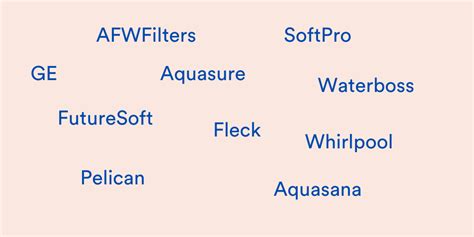 Expert advice on how to choose a water softener, and more!