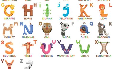 Zoo Animals For Kids Alphabet Animal A Z A Z Animal Alphabets ...