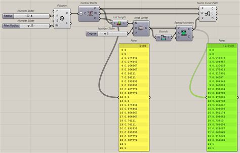 Knot Vector Recreate for Nurbs Curve PWK - Grasshopper - McNeel Forum