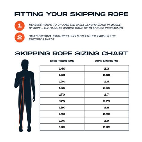 Skipping rope size guide | GND Fitness