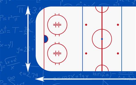 Hockey Rink Dimensions- Everything You Need To Know