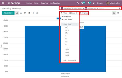 Odoo Reporting Features