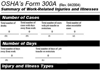 Osha 300a Form 2023 - Printable Forms Free Online