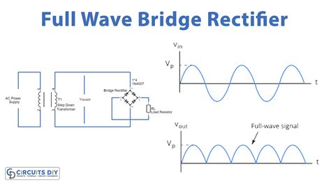 Full-Wave Bridge Rectifier Circuit