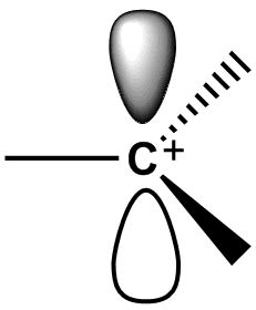 Hybridization in carbocation is