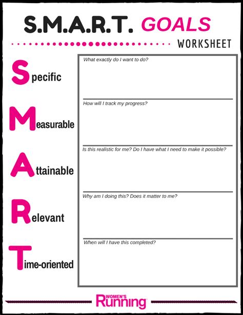 This S.M.A.R.T. Goals Worksheet Helps You Set And Track Goals