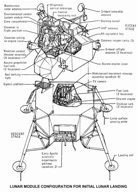 Apollo 11 Lunar Module | Apollo space program, Apollo missions, Apollo