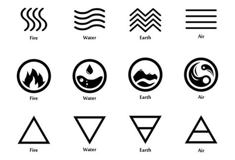 Water Symbol