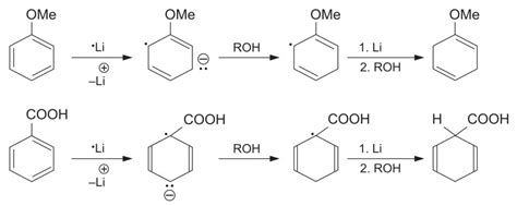 Birch Reduction | Important Name Reactions - mPaathShaala