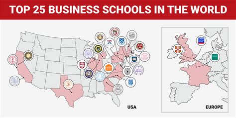 The top 25 business schools In the world - Business Insider