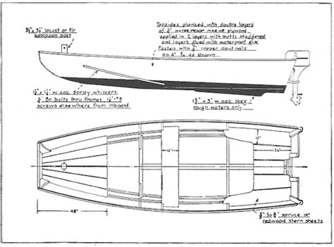 10+ Cardboard Boat Plans Pdf - DuaneMhairead