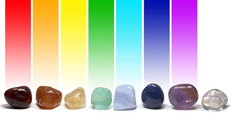 Understand The 7 Chakra Colors And What They Mean